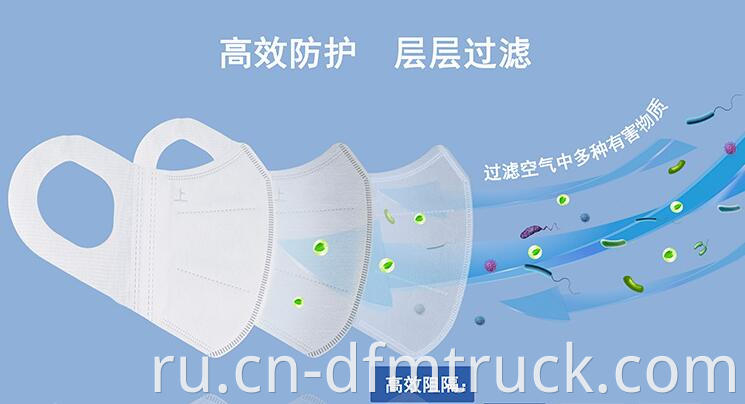3D protective face mask (1)